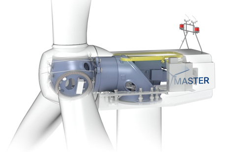 AEROVIDE Partial Integrated Drive Train Wind Turbine - aeroMaster 2.5i